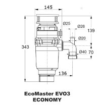 Konyhamalac, konyhai daráló EcoMaster 1_2 HP Economy EVO3